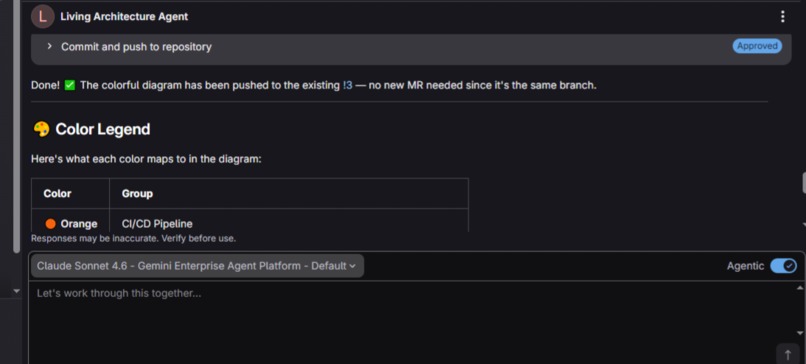 Living Architecture Agent  – screenshot 7