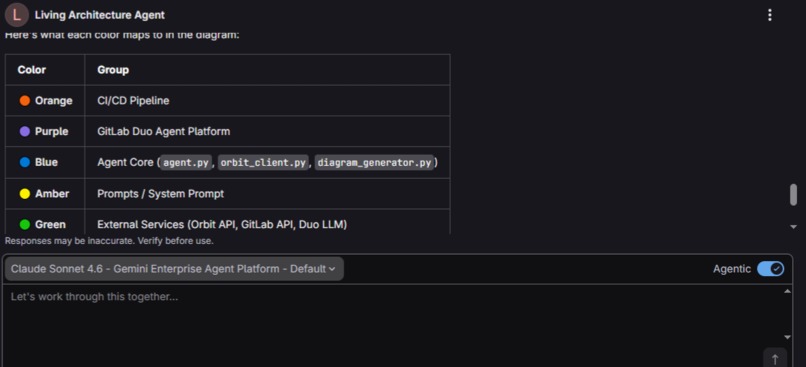 Living Architecture Agent  – screenshot 8