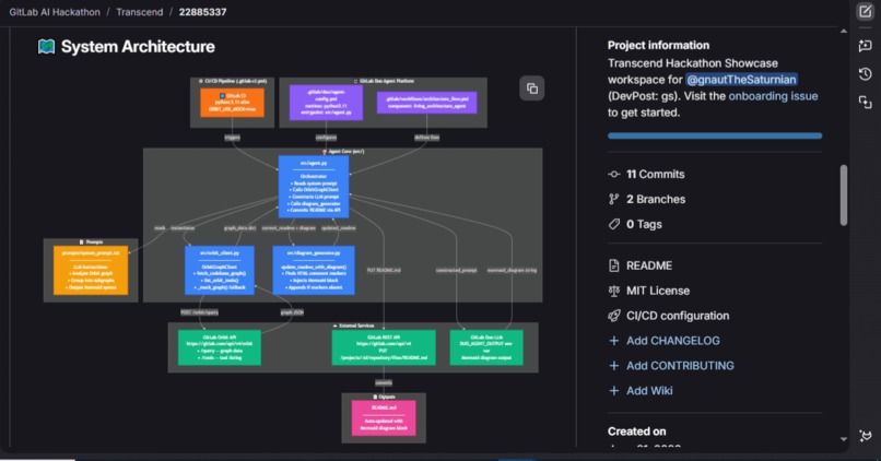 Living Architecture Agent  – screenshot 10