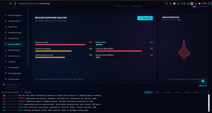Orbit CTO X – screenshot 5