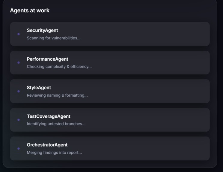 CodeGuard – screenshot 2
