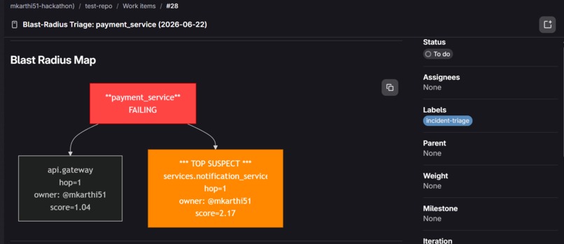 Incident Blast-Radius Triage – screenshot 1