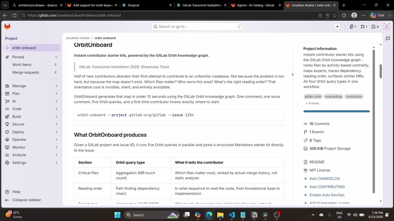OrbitOnboard – screenshot 4