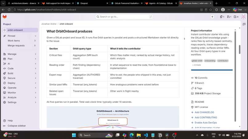 OrbitOnboard – screenshot 8