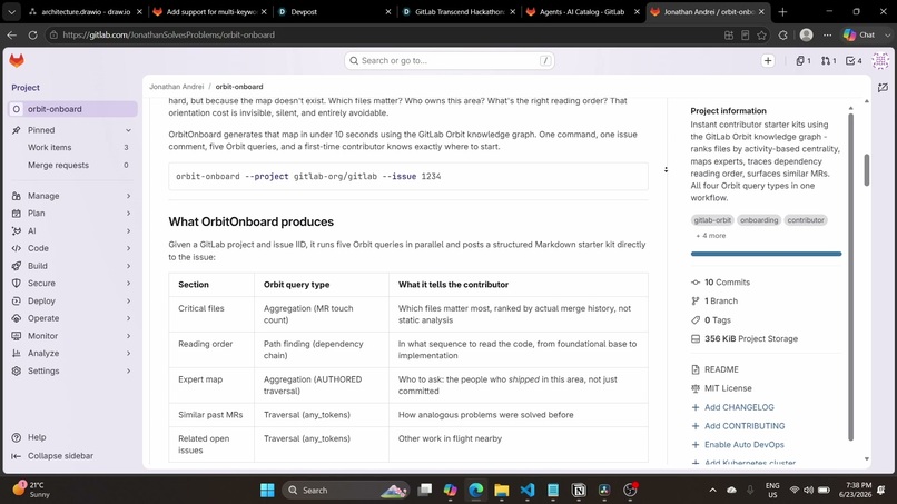 OrbitOnboard – screenshot 10