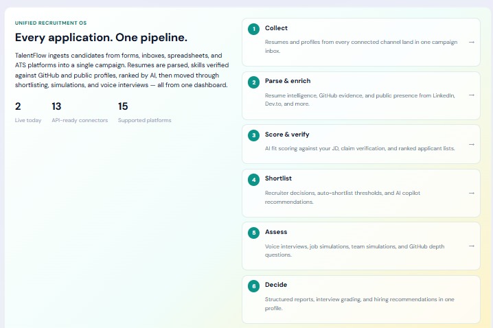 StartupRecurit – screenshot 3