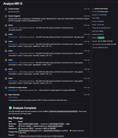 Orbit Sentinel – screenshot 4