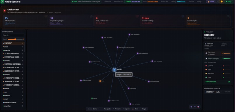 Orbit Sentinel – screenshot 8