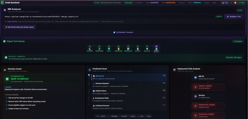 Orbit Sentinel – screenshot 6
