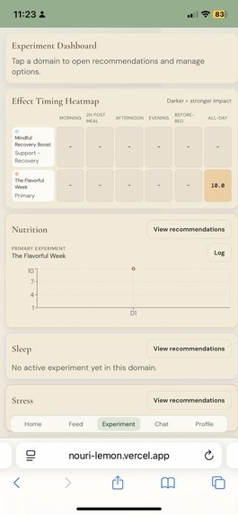 Nouri – screenshot 4