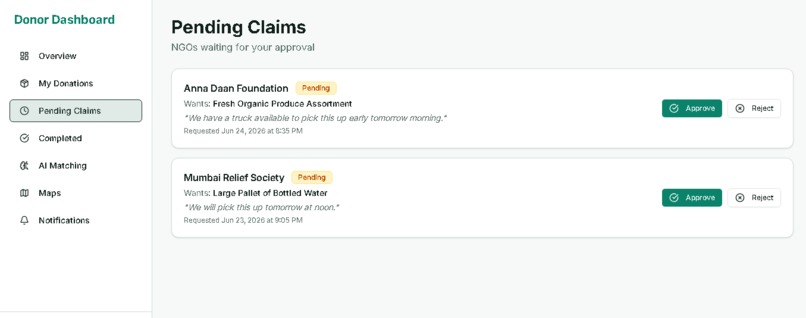 Rescue Chain – screenshot 4