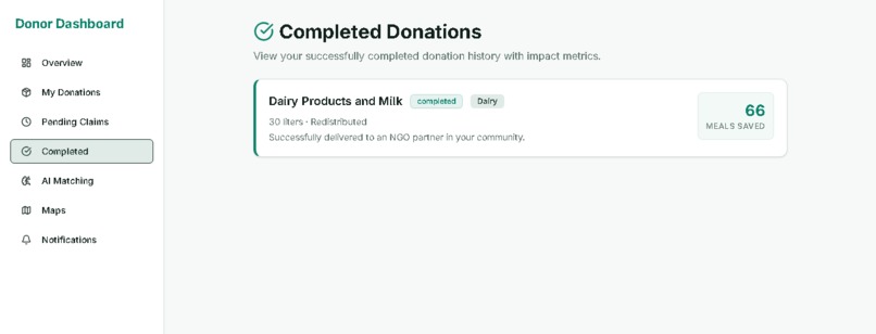Rescue Chain – screenshot 5
