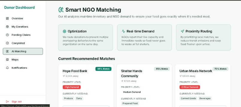 Rescue Chain – screenshot 6