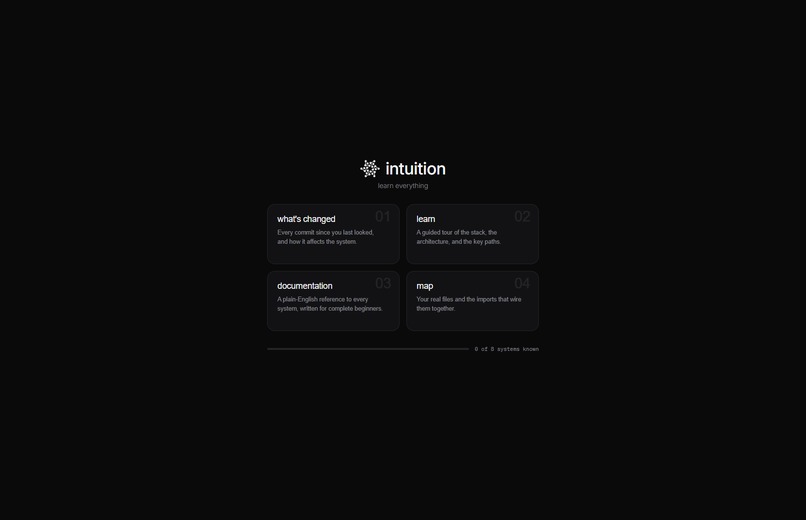 Intuition – screenshot 3