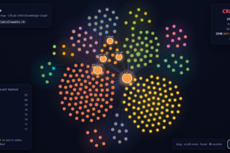 AetherMap - Visual Blast-Radius Reviewer 