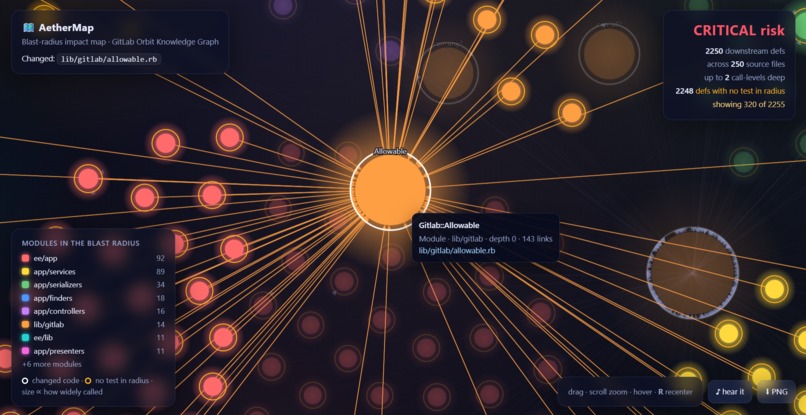 AetherMap - Visual Blast-Radius Reviewer  – screenshot 3