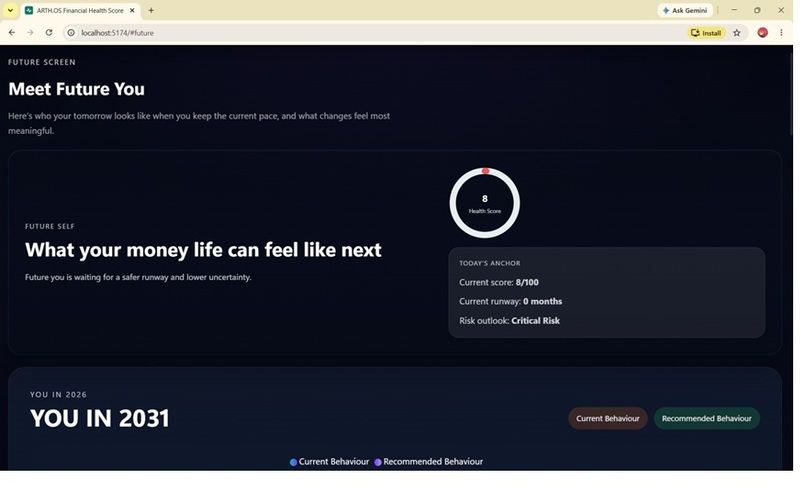 FinDNA – Behavioral Financial Intelligence OS – screenshot 4