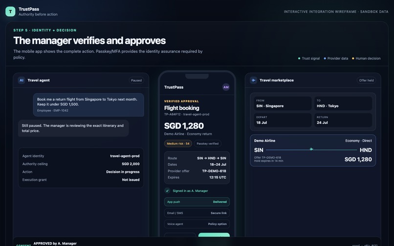 TRUSTPASS AI – screenshot 1