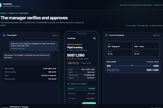 TRUSTPASS AI