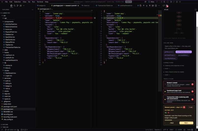 Intuition – screenshot 9