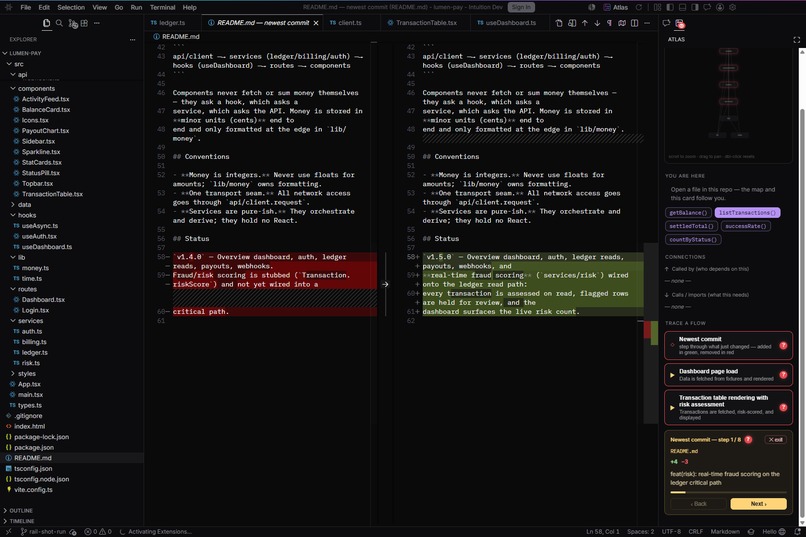 Intuition – screenshot 8