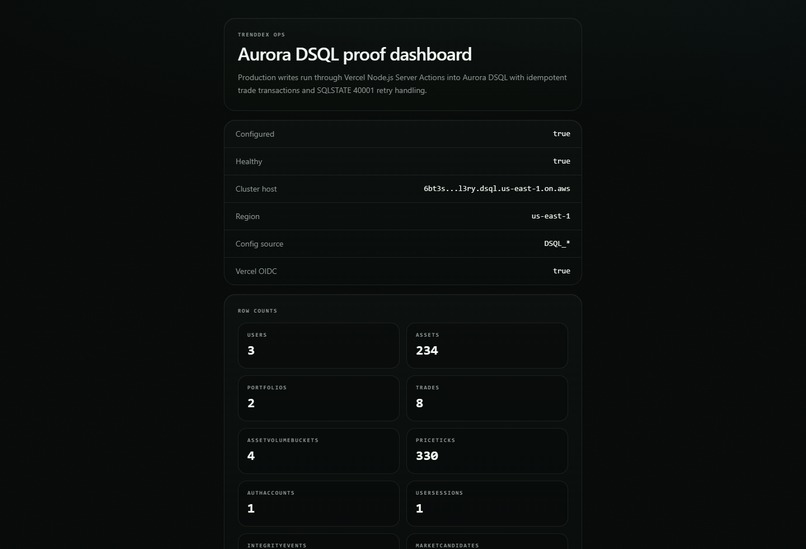TrendDEX – screenshot 4