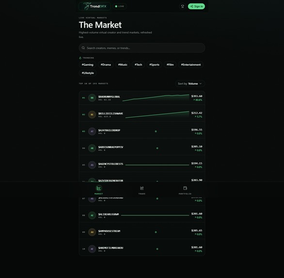TrendDEX – screenshot 1