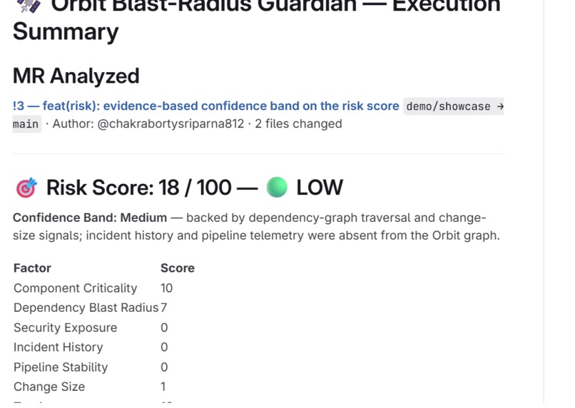 Orbit Change Guardian – screenshot 3