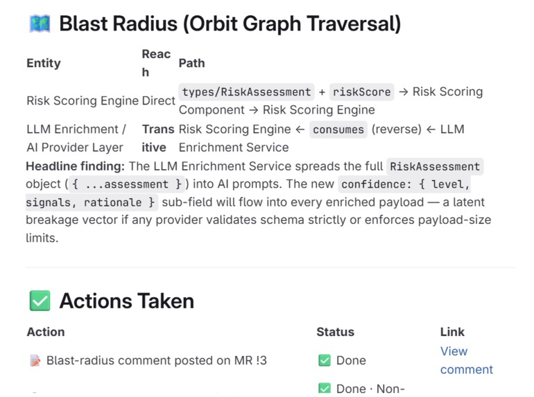 Orbit Change Guardian – screenshot 6