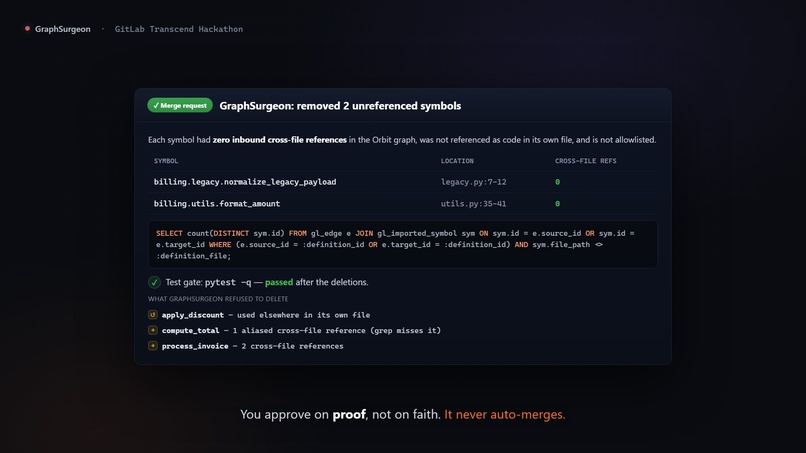 Graph Surgeon – screenshot 5