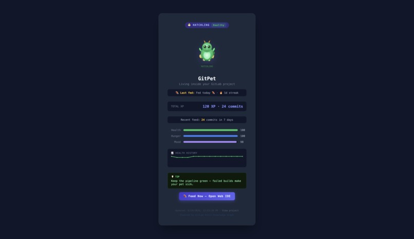 GitPet - Tamagotchi for projects – screenshot 1
