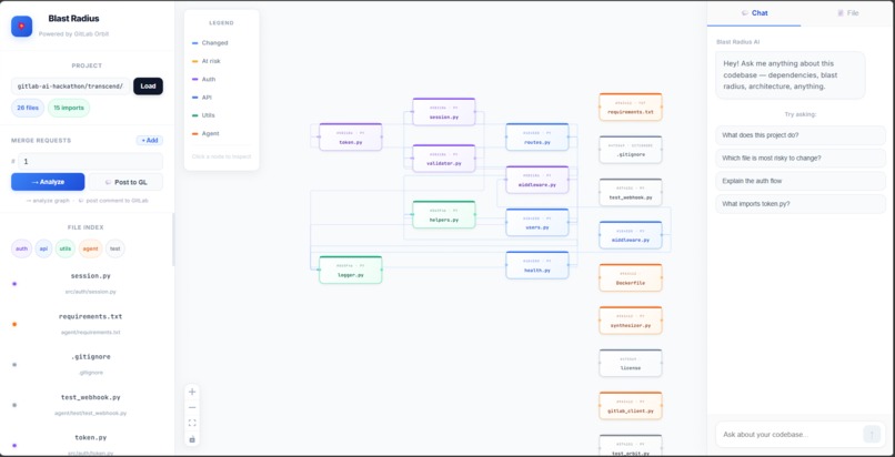 Blast Radius Reviewer – screenshot 3