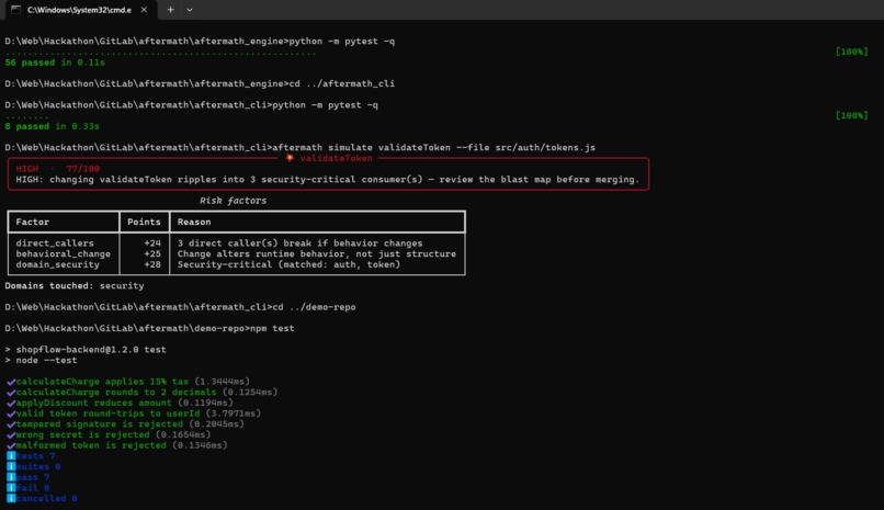Aftermath — The Autonomous Change-Consequence Engine – screenshot 2