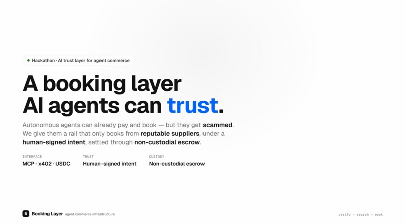 Booking Layer – screenshot 1