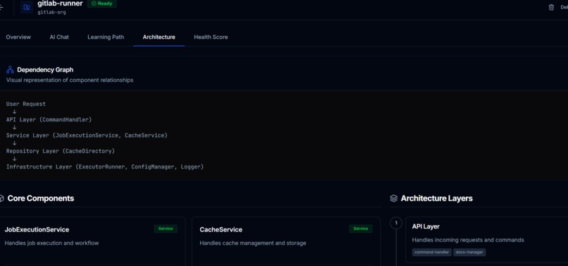 OrbitGuide – screenshot 8