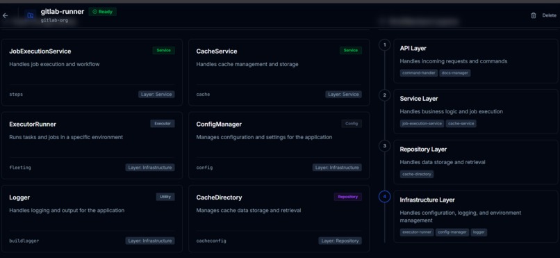OrbitGuide – screenshot 9