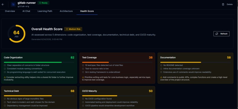 OrbitGuide – screenshot 10