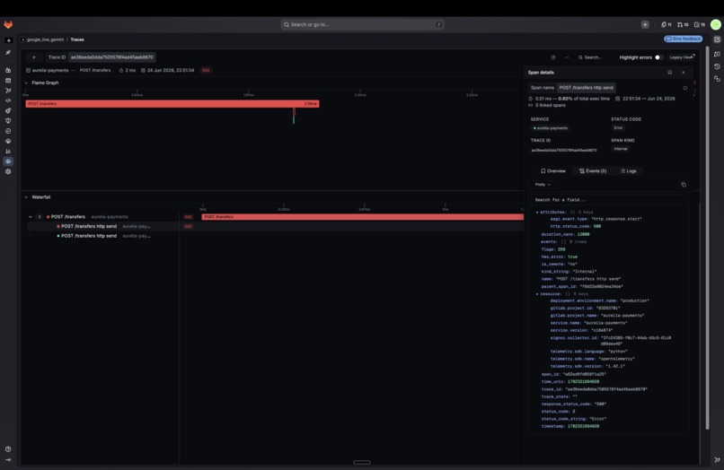 The Bridge – screenshot 2