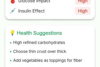 Human-Centered Food Recognition for Diabetics