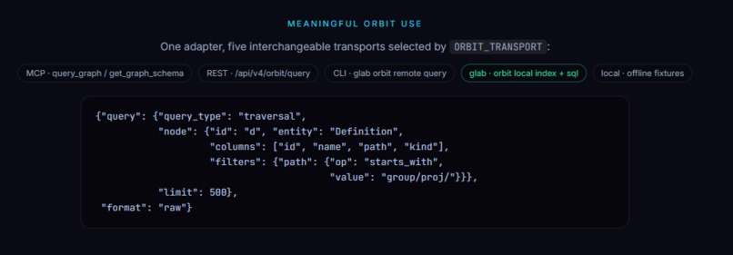 Tremor — predictive blast-radius for GitLab Orbit – screenshot 4