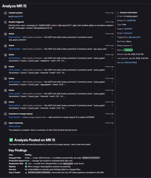 Orbit Sentinel – screenshot 2