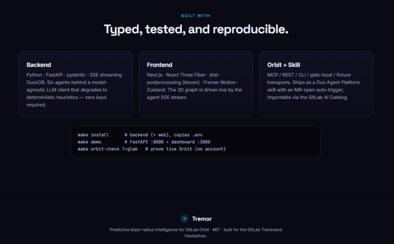 Tremor — predictive blast-radius for GitLab Orbit – screenshot 10