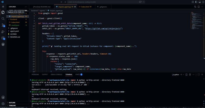 Orbit CTO – screenshot 1