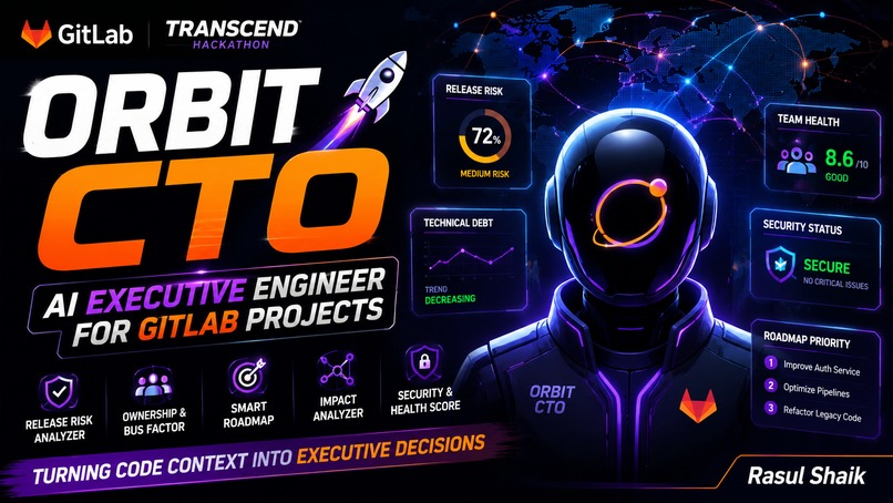 Orbit CTO – screenshot 2