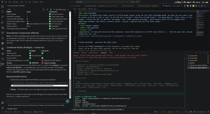 Orbit Guardian – screenshot 3