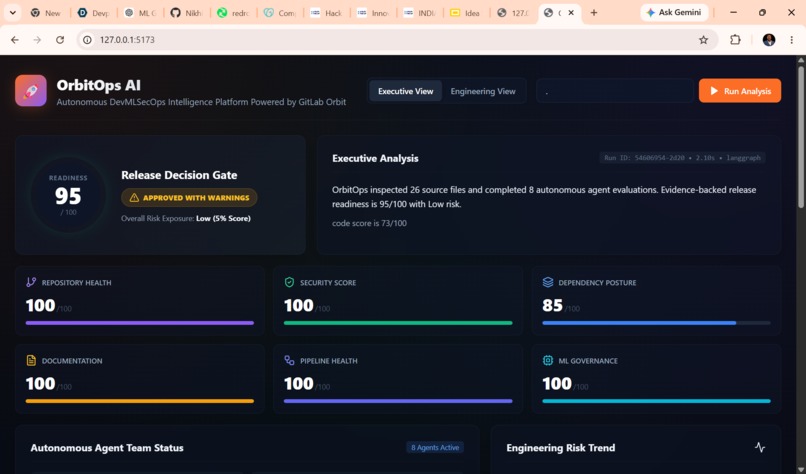 OrbitOps AI – screenshot 1