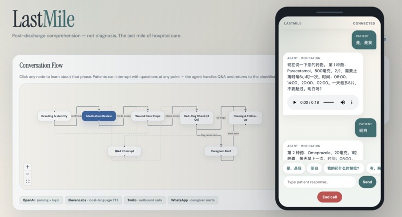 LastMile – screenshot 5