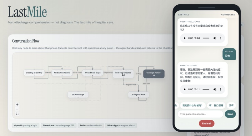 LastMile – screenshot 7
