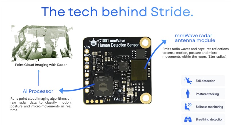 Stride – screenshot 1