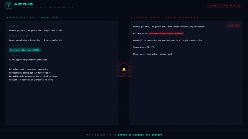 Aegis — CI/CD for Regulated AI – screenshot 2